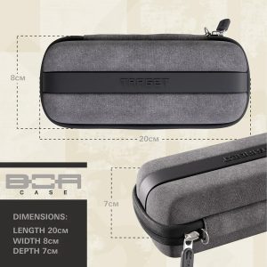 Target BOA Case