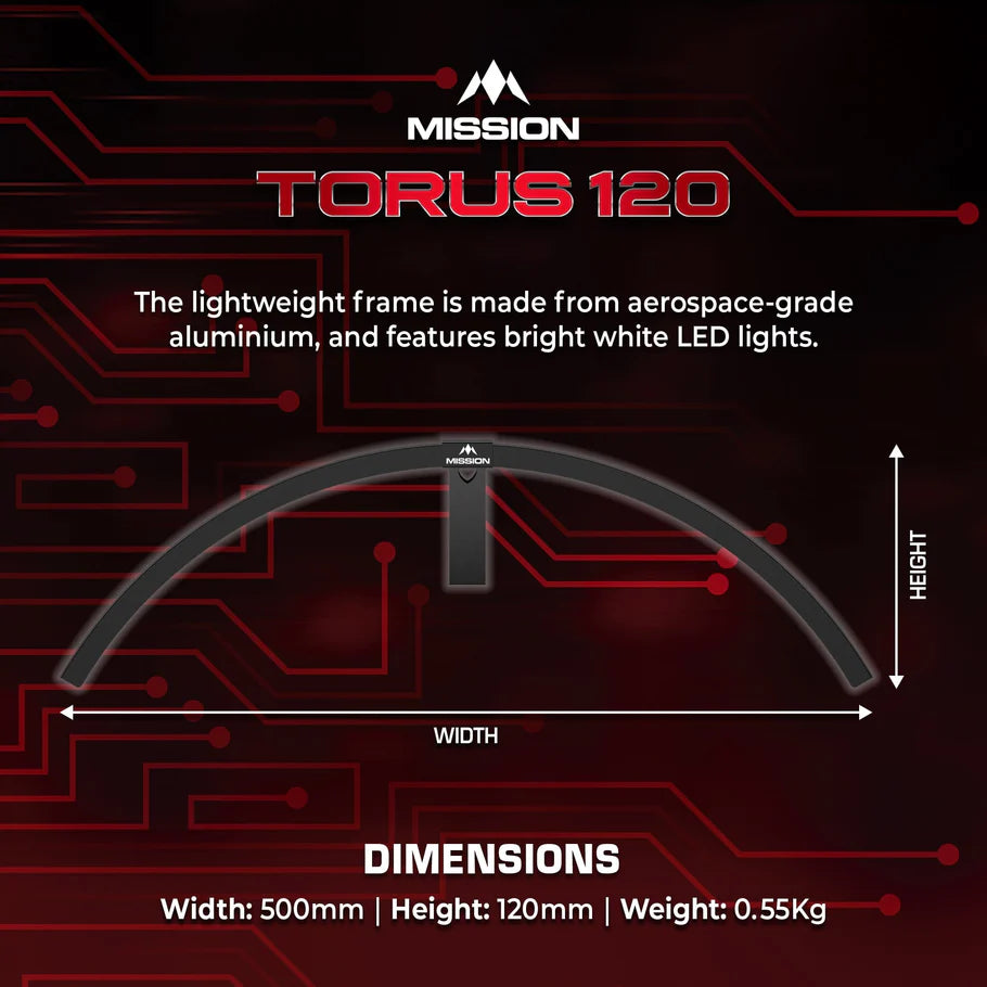 Mission Torus 120 - Image 5