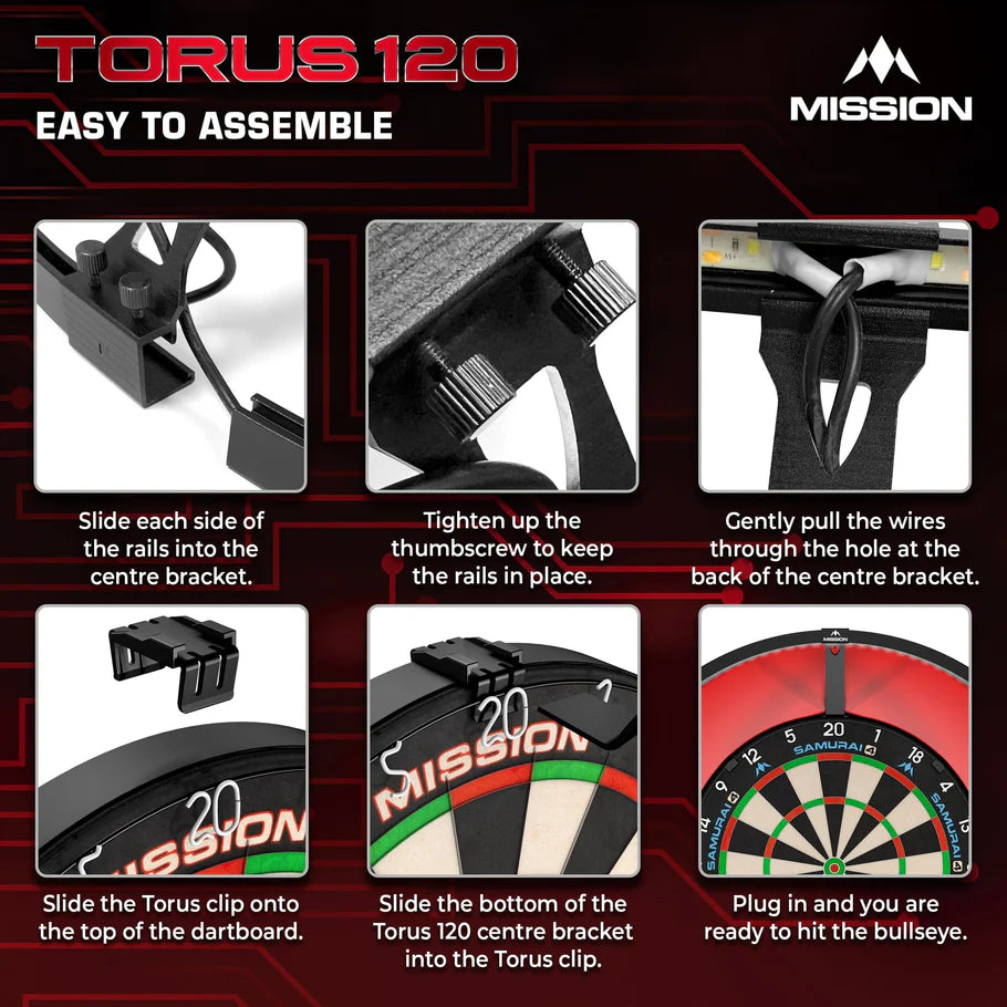 Mission Torus 120 - Image 6