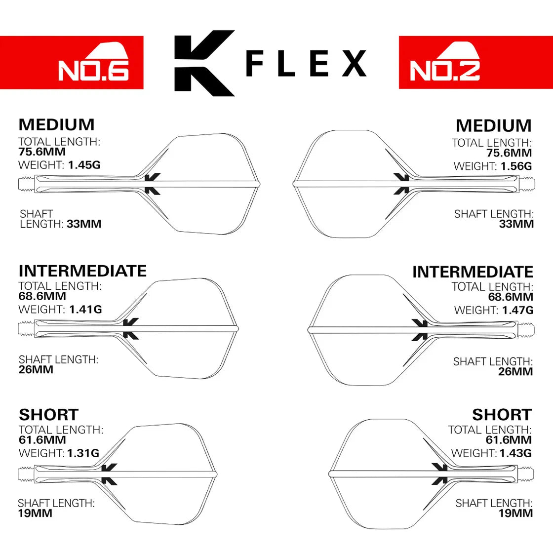 RVB K-Flex No2 - Image 4